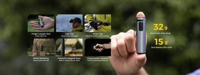 Flextail Zero Flashlight 1200 EDC Pocket Light - Shop Flashlights at Trekaline