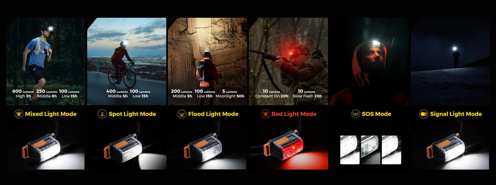 Flextail Tiny Helio Camping Fan Light Multifunction Gear