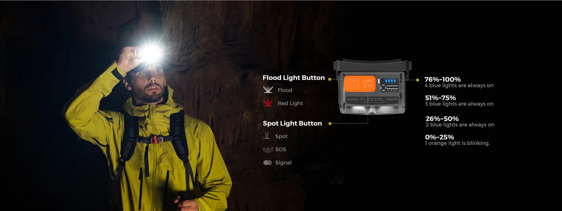 Flextail Tiny Helio Camping Fan Light Multifunction Gear