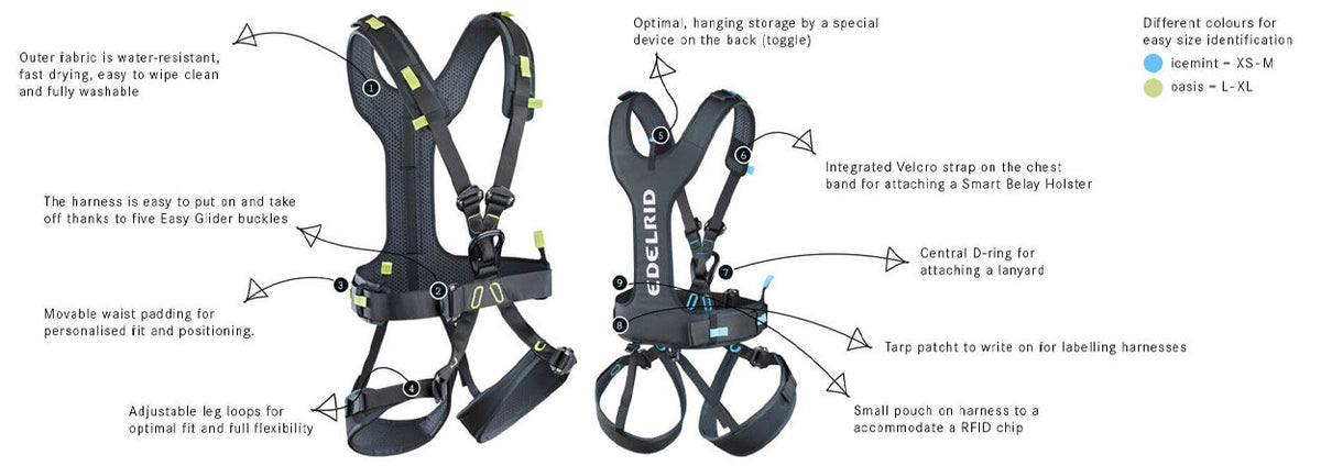 Edelrid Radialis Pro Adjust Full Body Harness