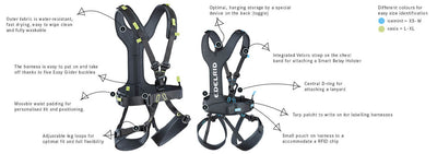 Edelrid Radialis Pro Adjust Full Body Harness