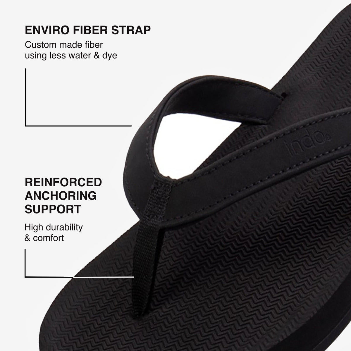 Indosole Women's ESSNTLS Flip Flops Combo Color