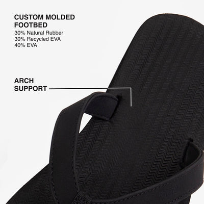 Indosole Women's ESSNTLS Flip Flops Combo Color