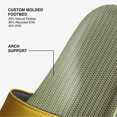 Indosole Women's ESSNTLS Slides