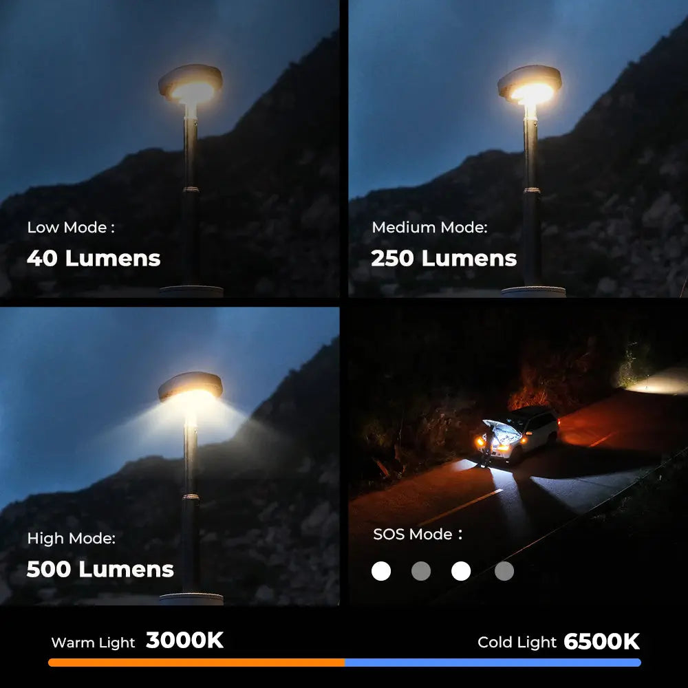 Flextail Evo Lantern Rechargeable Outdoor Camping Light
