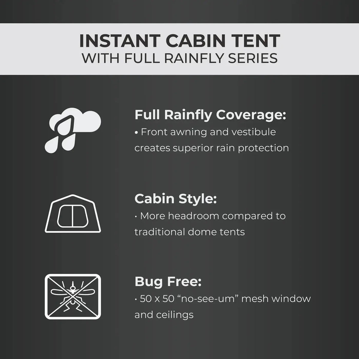 Core Equipment 9 Person Instant Cabin Tent with Full Rainfly - 14' x 9' - Shop  Camping Tents at  Trekaline