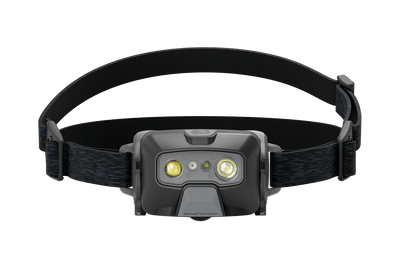 Ledlenser HF6R Core Edition Rechargeable Headlamp