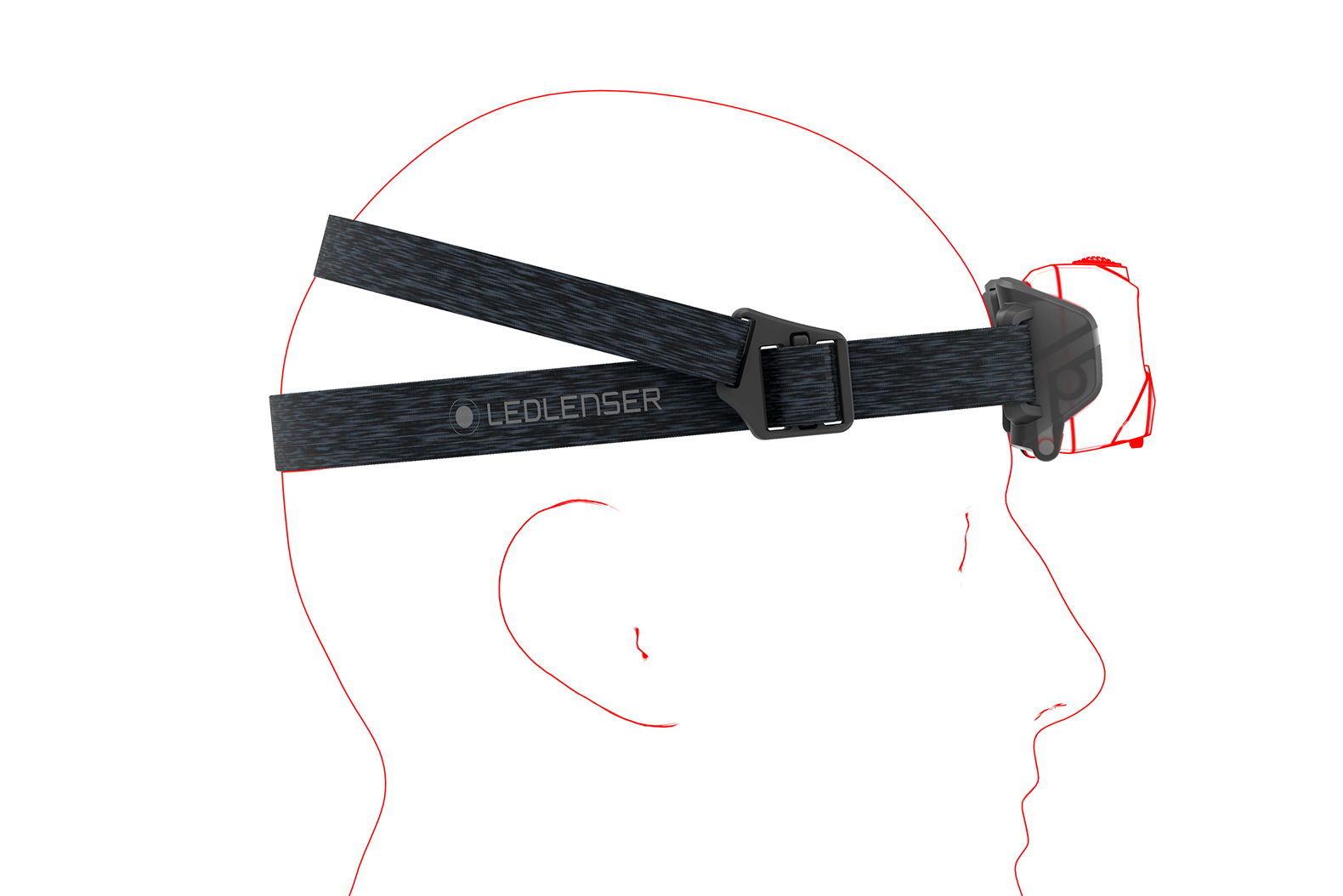 Ledlenser HF6R Core Edition Rechargeable Headlamp