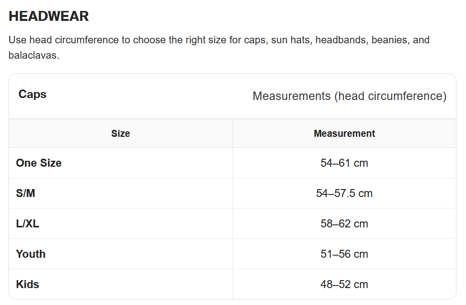 Buff Underhelmet Liner - Solid Black