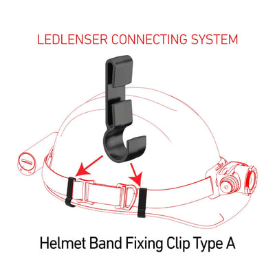 Ledlenser Helmet Band Fixing Clip Type A