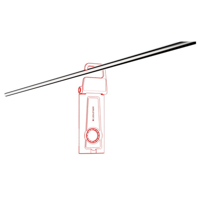Ledlenser iF2R Mini Rechargeable Floodlight