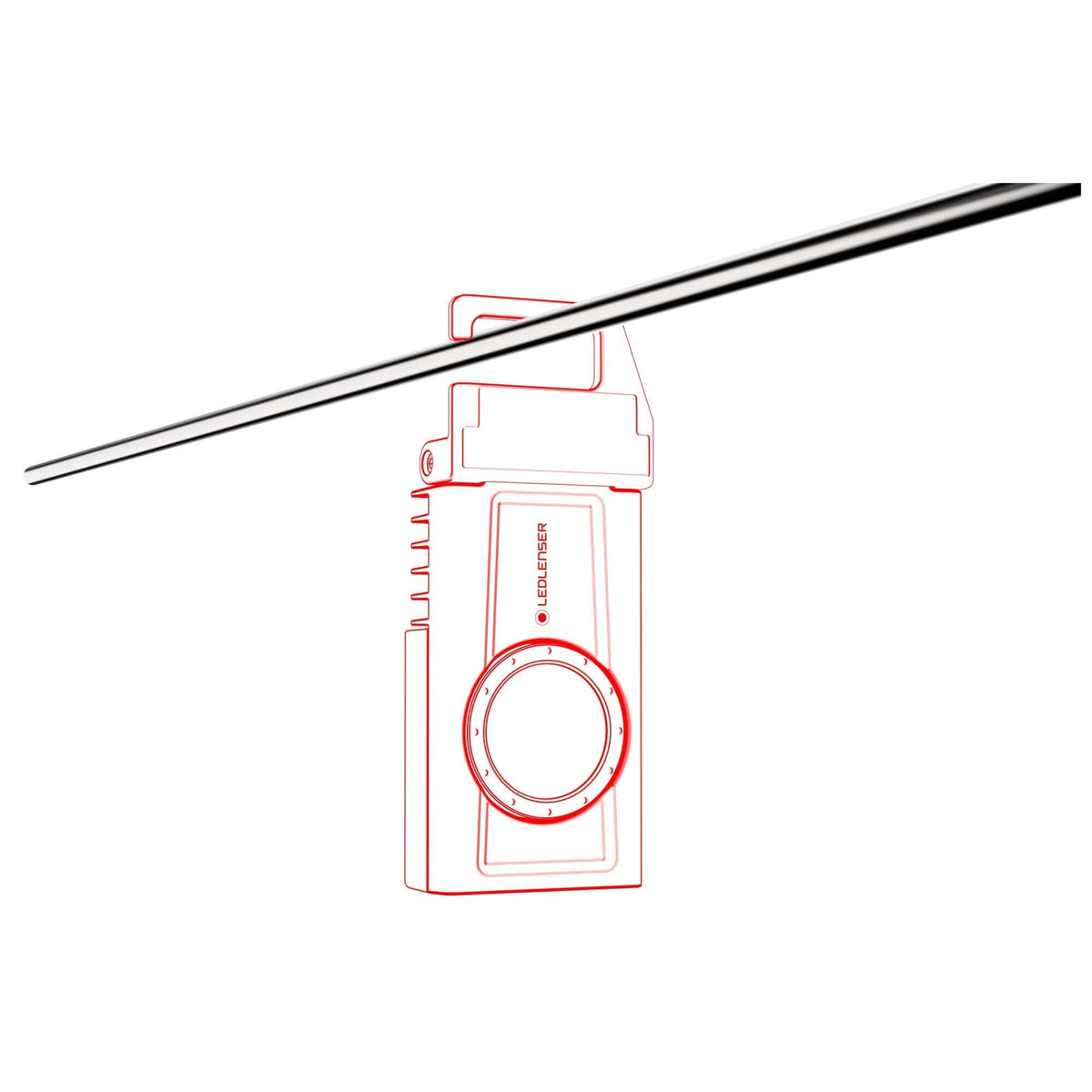 Ledlenser iF3R Rechargeable Work Light