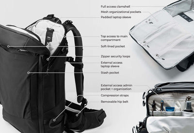 Matador GlobeRider35 Travel Backpack - Shop  Travel Daypacks at  Trekaline