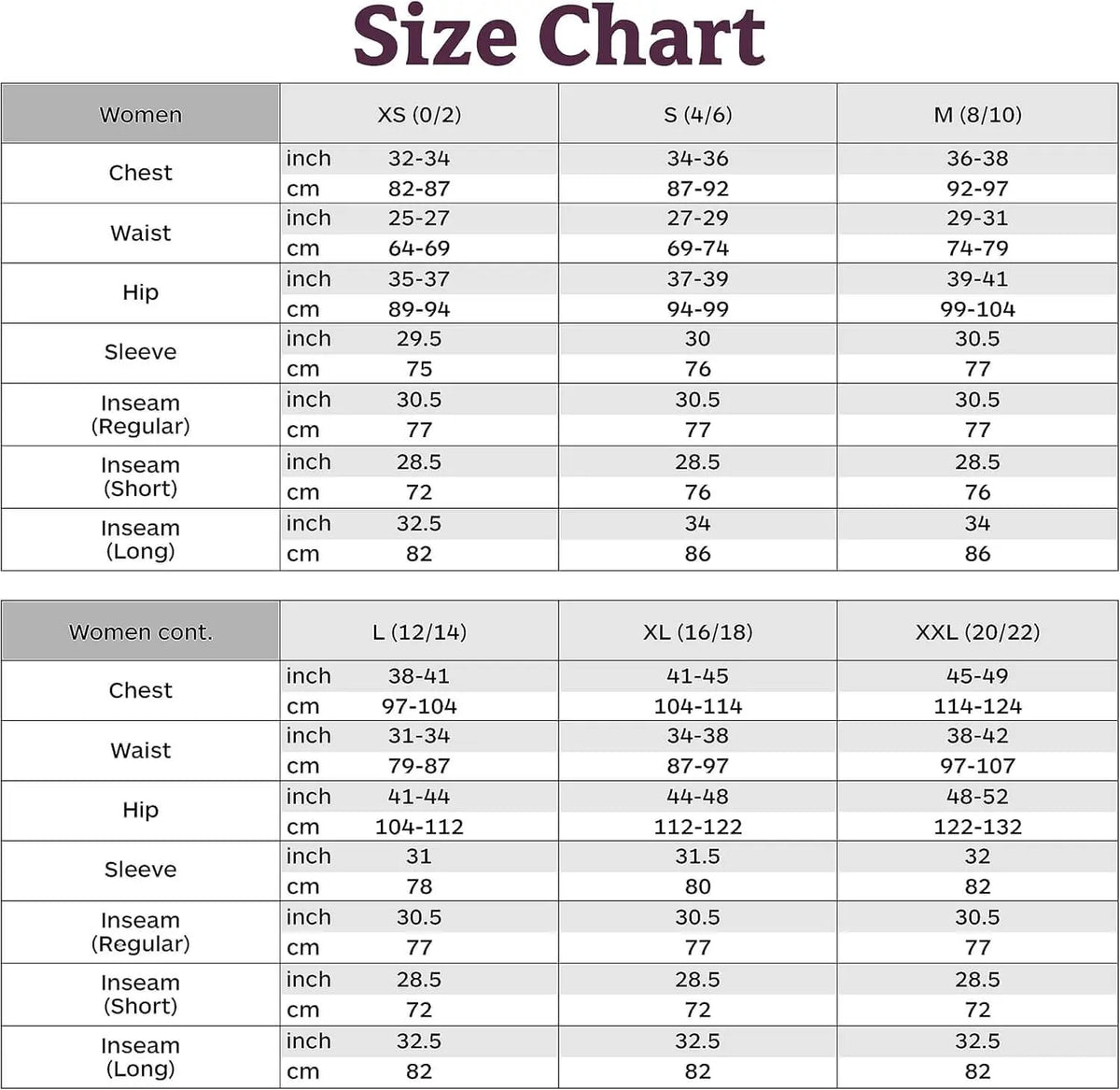 Women's clothing size chart in inches and centimeters for Marmot Ithaca Jacket.