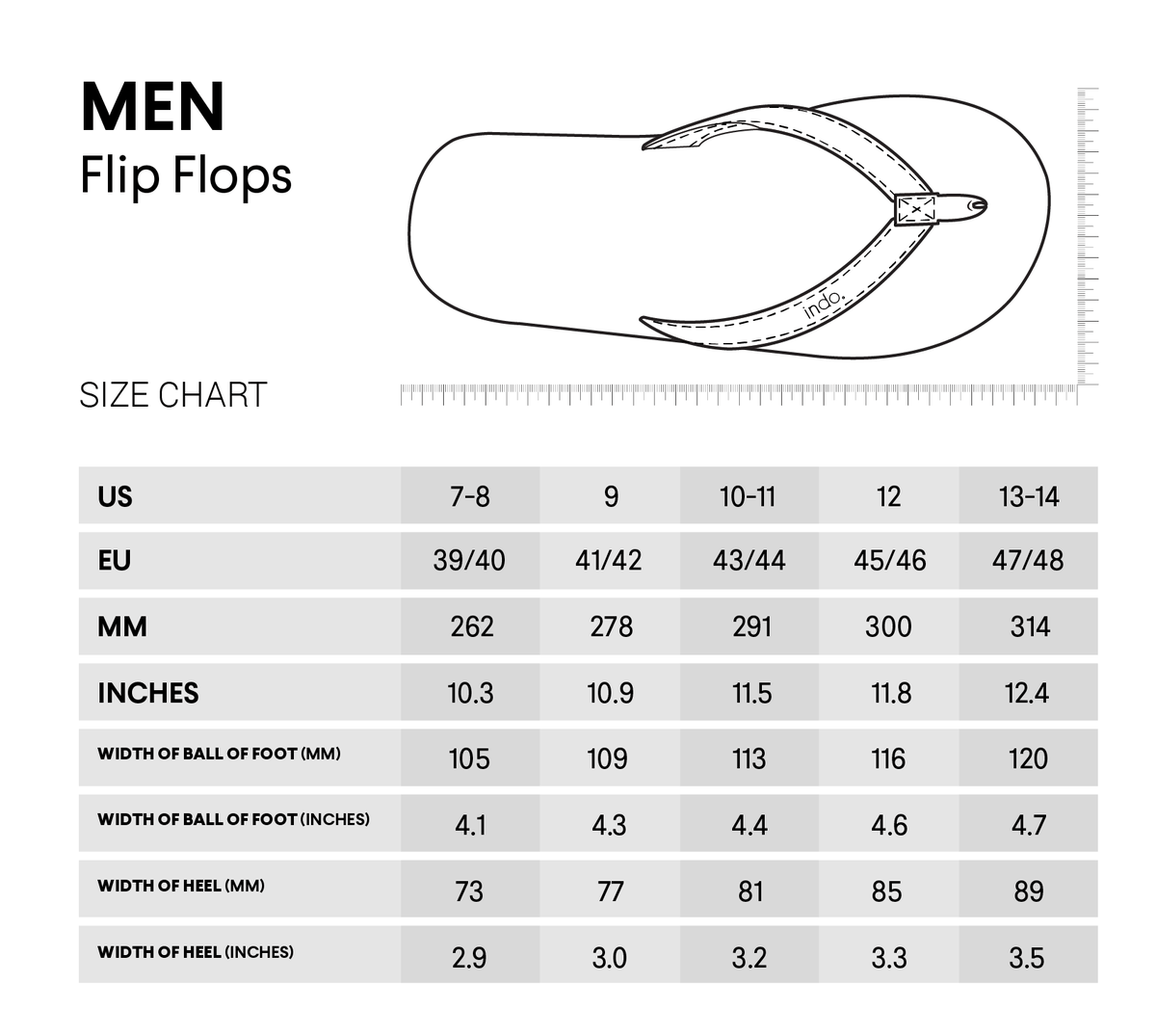 Indosole Men's ESSNTLS Flip Flops Combo Color