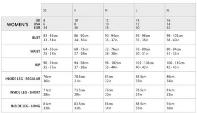 Montane Minimus Jacket Women's Lightweight Waterproof Shell