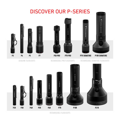 Ledlenser P7 Classic Compact Flashlight - Shop  Flashlights at  Trekaline