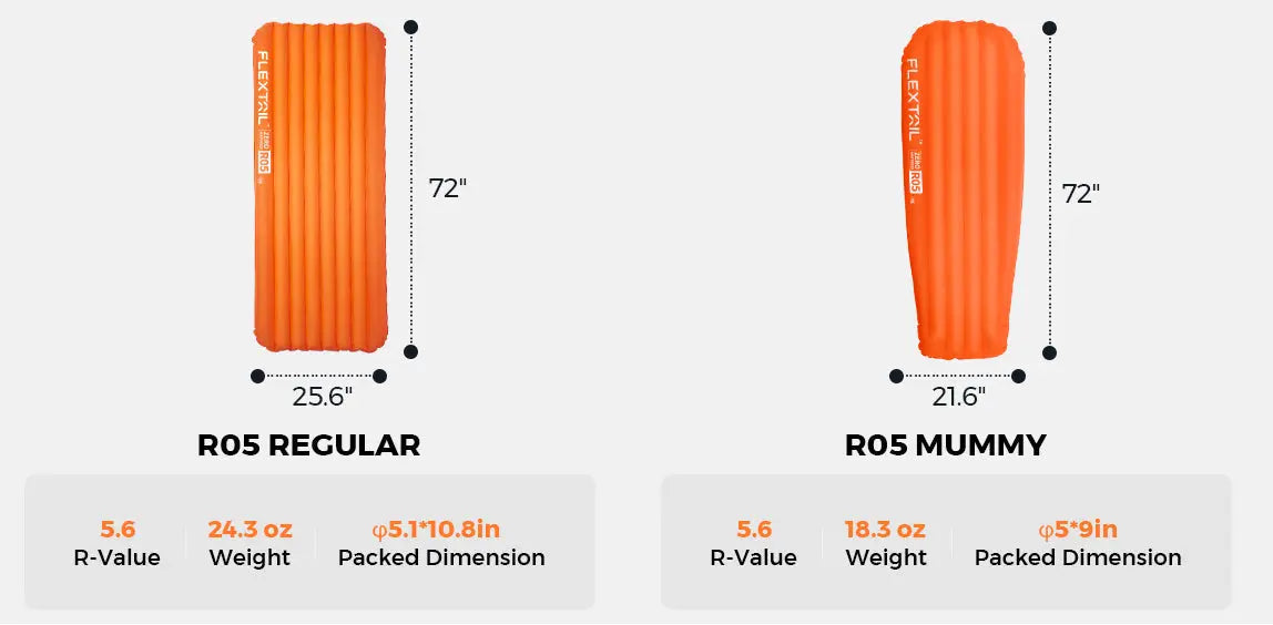 Flextail Zero Mattress R05 Lightweight Inflatable Pad