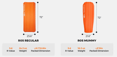 Flextail Zero Mattress R05 Lightweight Inflatable Pad