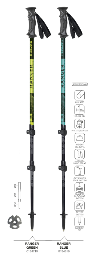 Masters Ranger Trekking Pole