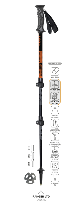 Masters Ranger Trekking Pole Limited Edition