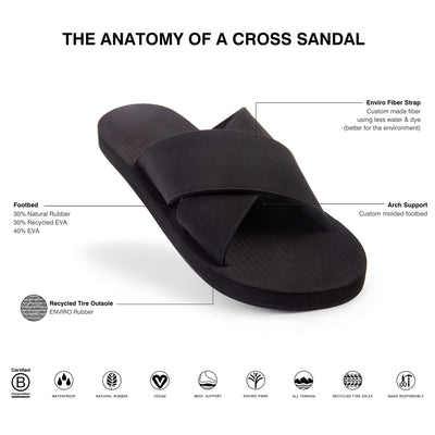 Indosole Men's ESSNTLS Cross Sandals