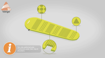Vango F10 Aero 3 Standard Sleeping Mat Citron - Shop  Self-inflating Pads at  Trekaline