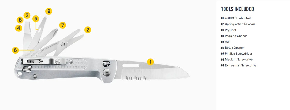 Leatherman Free K4X - Shop  Multi-Tools at  Trekaline