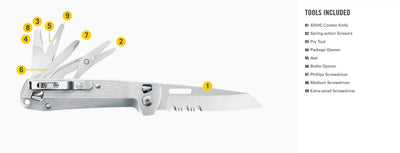 Leatherman Free K4X - Shop  Multi-Tools at  Trekaline