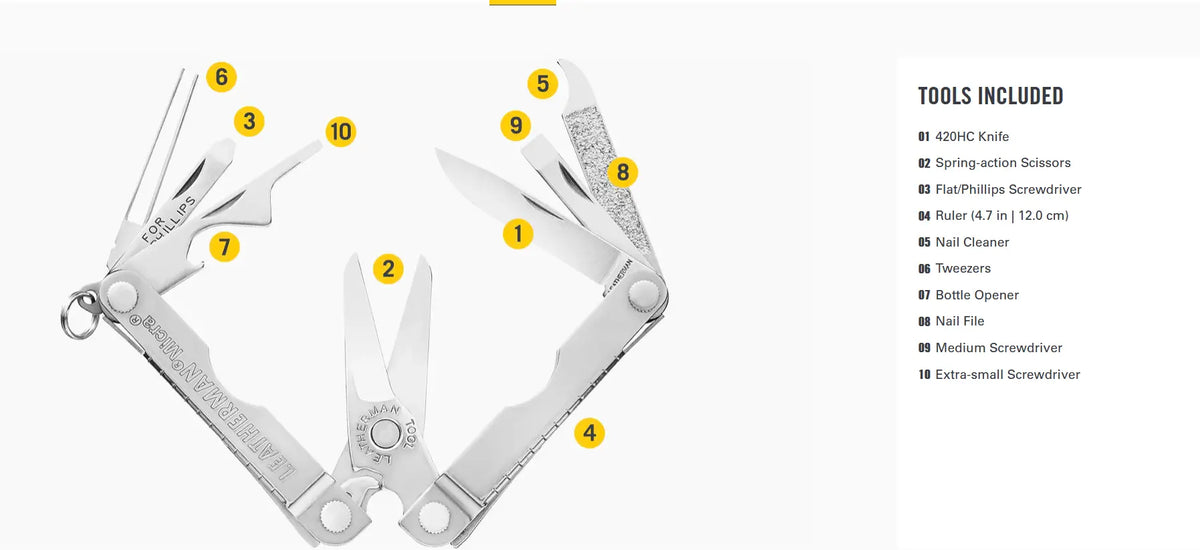 Leatherman Micra - Shop  Multi-Tools at  Trekaline