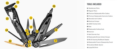 Leatherman MUT - Shop  Multi-Tools at  Trekaline