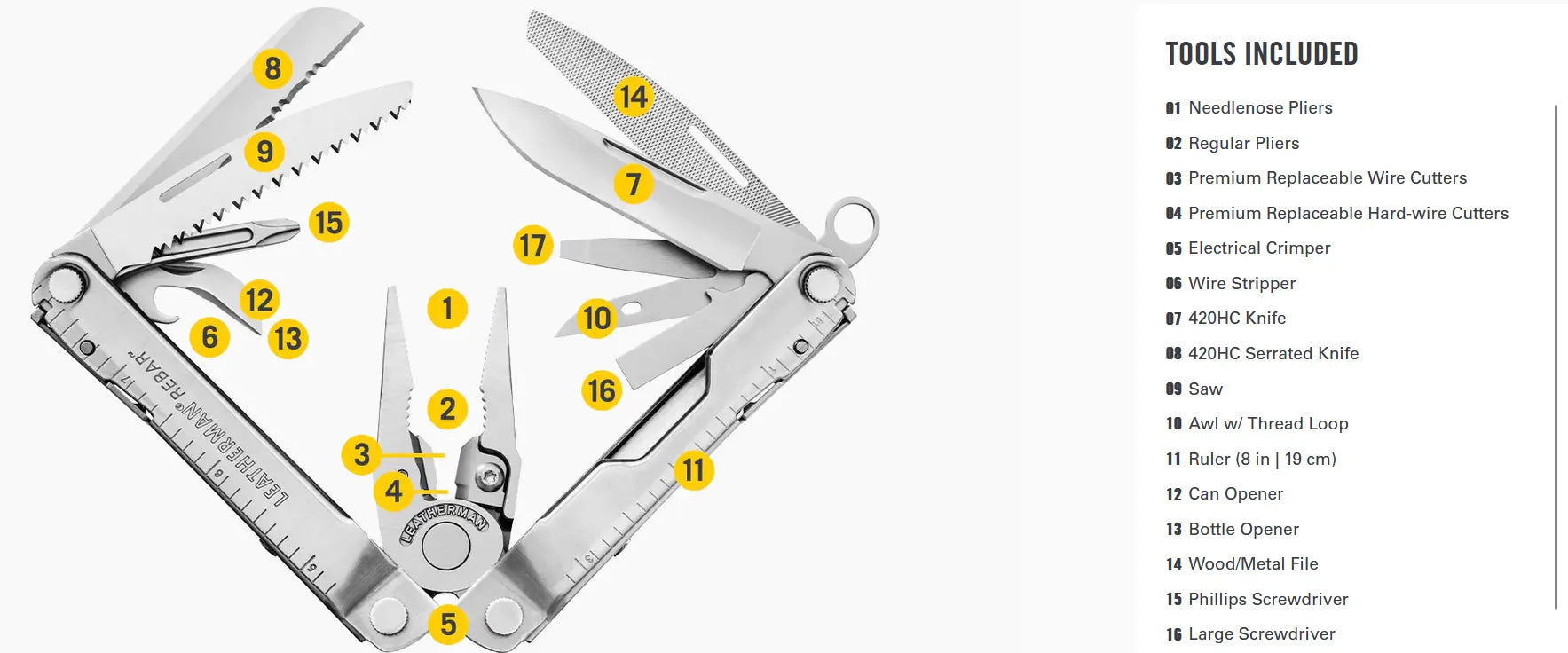 Leatherman Rebar - Shop  Multi-Tools at  Trekaline