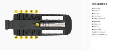 Leatherman Bit Kit #3 - Shop  Multi-Tools at  Trekaline