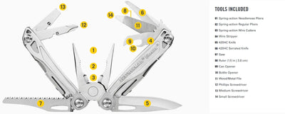Leatherman Sidekick - Shop  Multi-Tools at  Trekaline