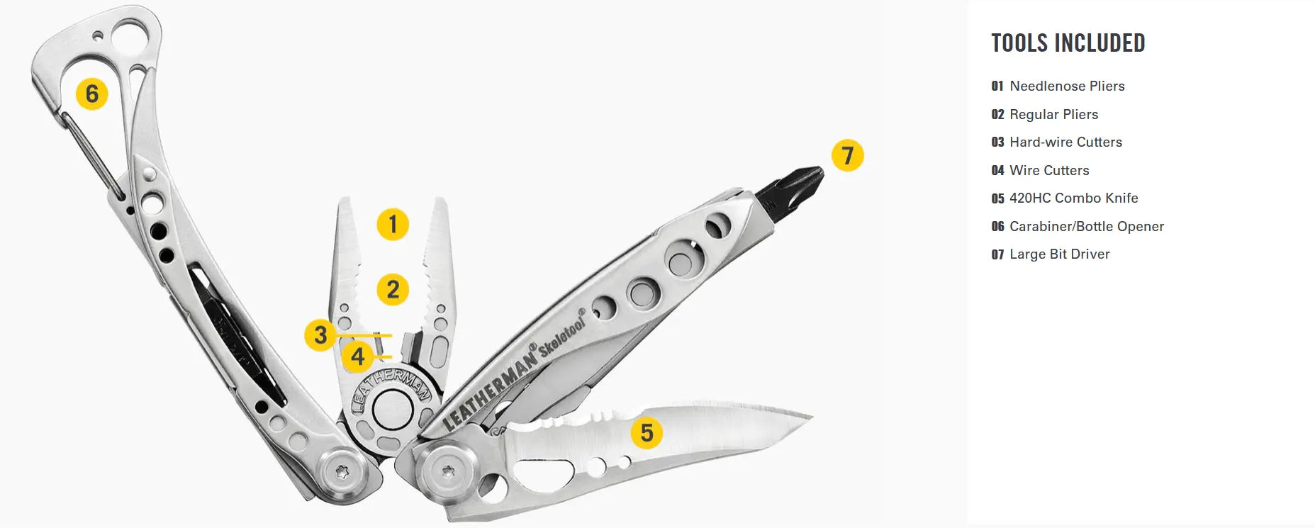 Leatherman Skeletool - Shop  Multi-Tools at  Trekaline