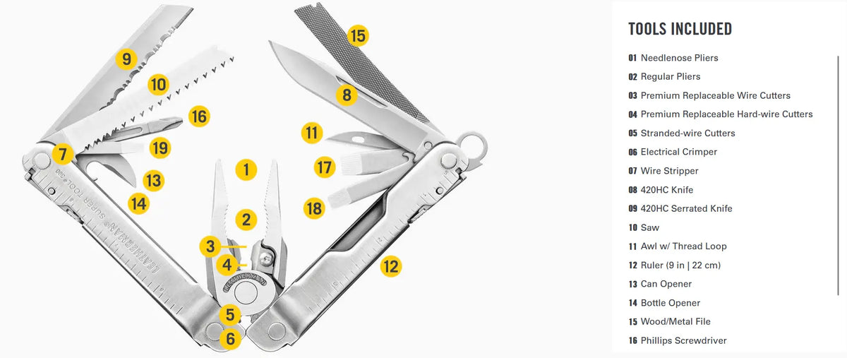 Leatherman Super Tool 300 - Shop  Multi-Tools at  Trekaline