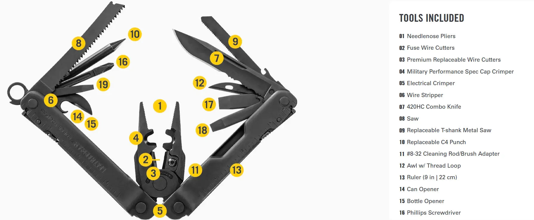 Leatherman Super Tool 300 EOD with Black Molle Sheath - Shop  Multi-Tools at  Trekaline