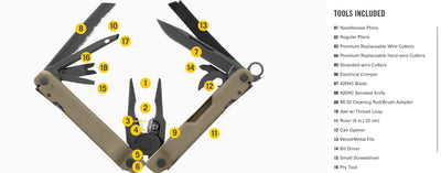 Leatherman Super Tool 300M - Shop  Multi-Tools at  Trekaline