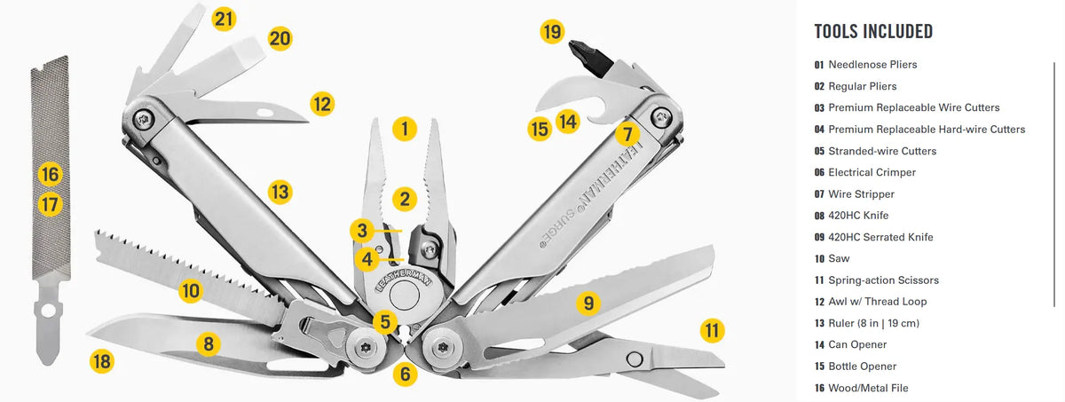 Leatherman Surge - Shop  Multi-Tools at  Trekaline