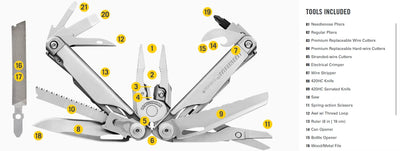 Leatherman Surge - Shop  Multi-Tools at  Trekaline