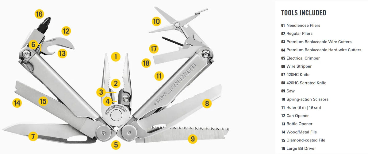 Leatherman Wave Plus - Shop  Multi-Tools at  Trekaline