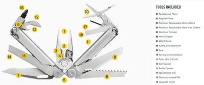 Leatherman Wave Plus - Shop  Multi-Tools at  Trekaline