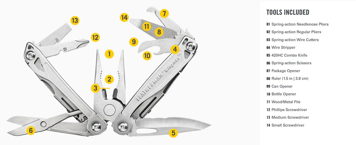 Leatherman Wingman - Shop  Multi-Tools at  Trekaline