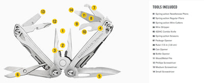 Leatherman Wingman - Shop  Multi-Tools at  Trekaline