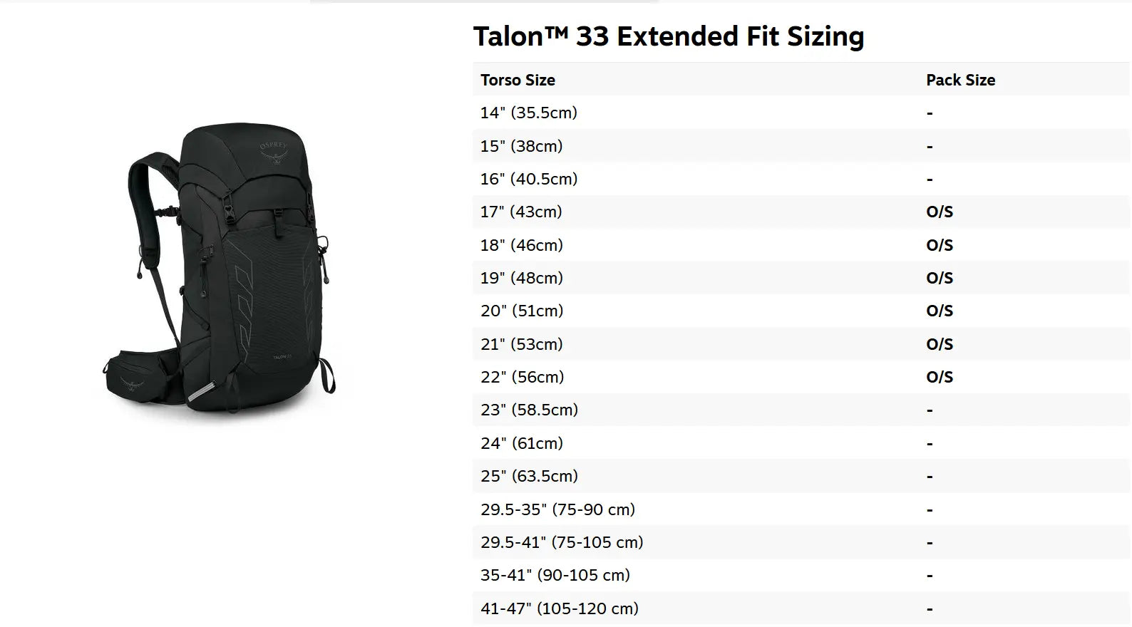 Osprey Talon 33 Hiking Daypack Extended Fit - Men - Shop  Daypacks at  Trekaline