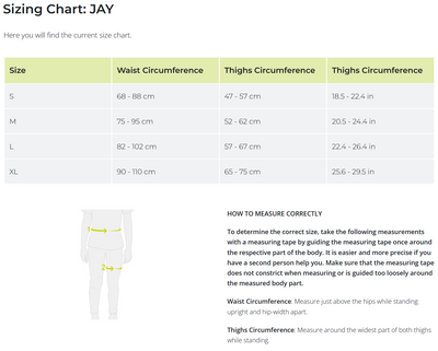 Edelrid Jay Sit Harness - Men