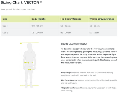 Edelrid Vector Y Climbing Harness