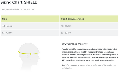 Edelrid Shield Softshell Climbing Helmet