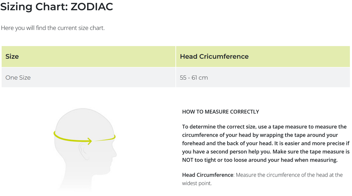 Edelrid Zodiac Climbing Helmet