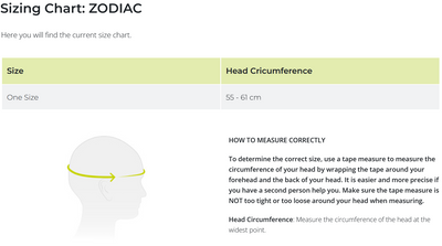 Edelrid Zodiac Climbing Helmet